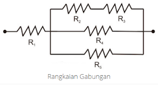 Hambatan atau yang disebut resistor bisa dirangkai satu dengan yang lain untuk memperoleh Pengertian Rangkaian Hambatan Campuran