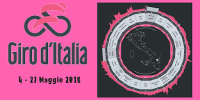 problemi riguardo erezione successivamente rotazione in bicicleta d