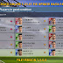 PES 2016 Crack Online 1.03.01 FIX Update 04/02/16