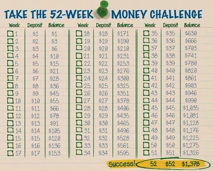 Take the 52-Week Money Challenge