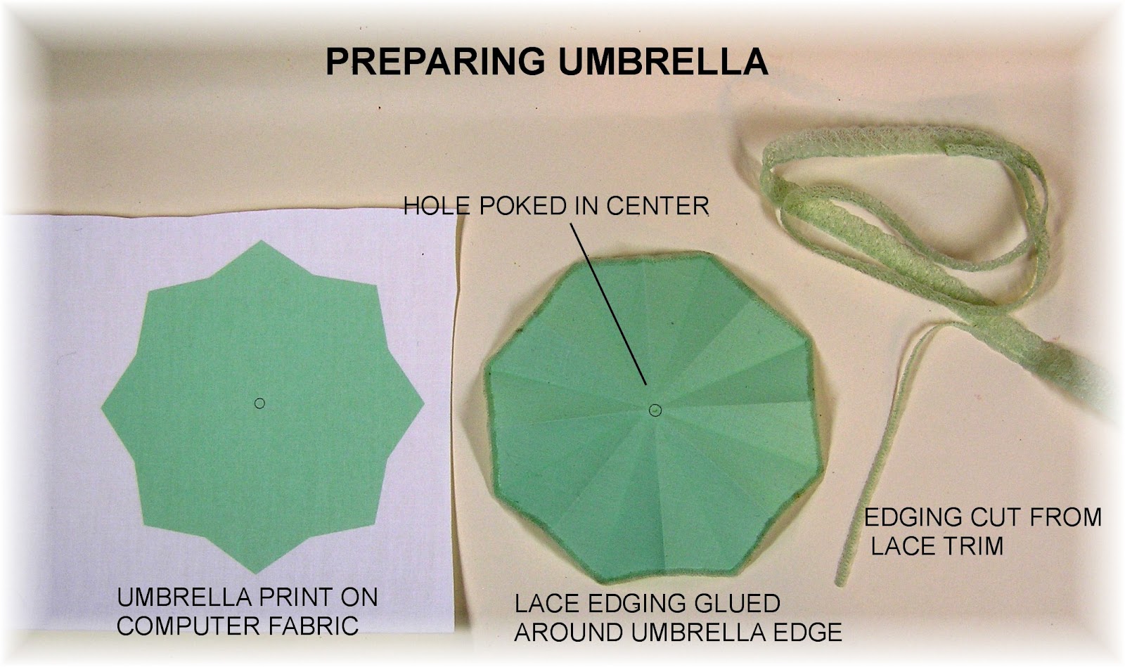 Miniature Dollhouse Umbrella