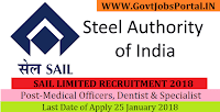 Steel Authority of India Recruitment 2018 – 21 Medical Officers, Dentist & Specialist