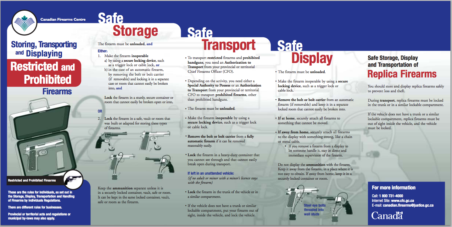 Silvercore Firearms Training BC Guide to Canada Firearm Laws Silvercore