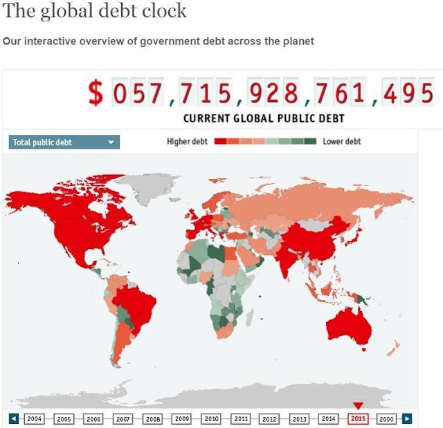 全球政府債務鐘