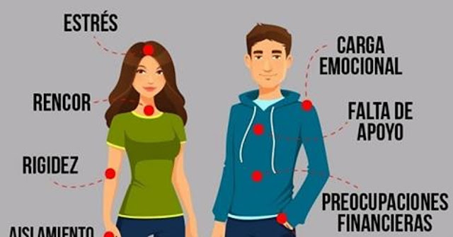 11 señales en tu cuerpo que te muestran que algo no va bien en tu alma 11 señales en tu cuerpo que te muestran que algo no va bien en tu alma