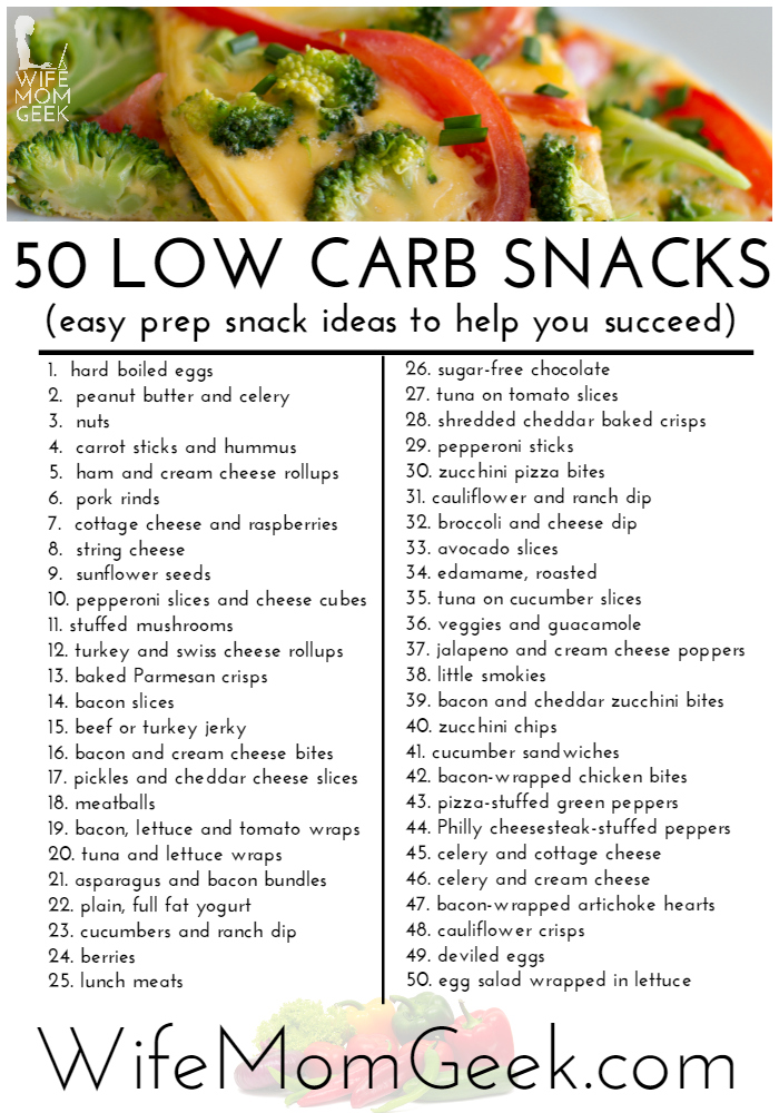 lowcarb-50-low-carb-snack-ideas