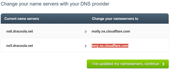 Ganti Name Server Cloudflare