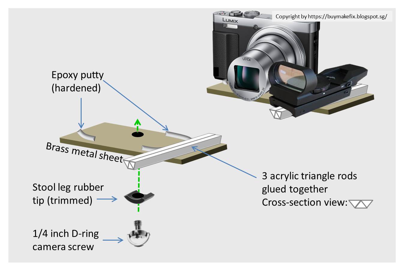 Buy.Make.Fix MAKE a reddotsight mount for pointandshoot camera