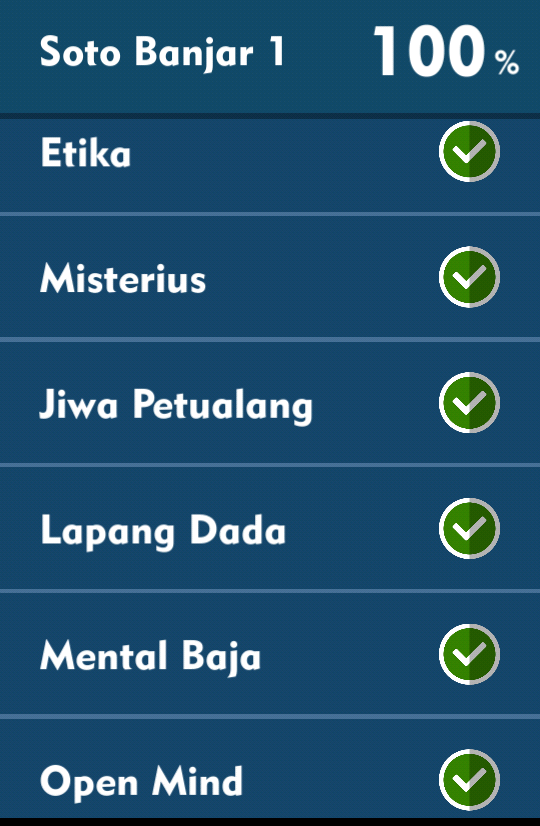 Terus Melewati Jawaban Tts Kumpulan Kunci Terus Melewati Jawaban Tts Kumpulan Kunci