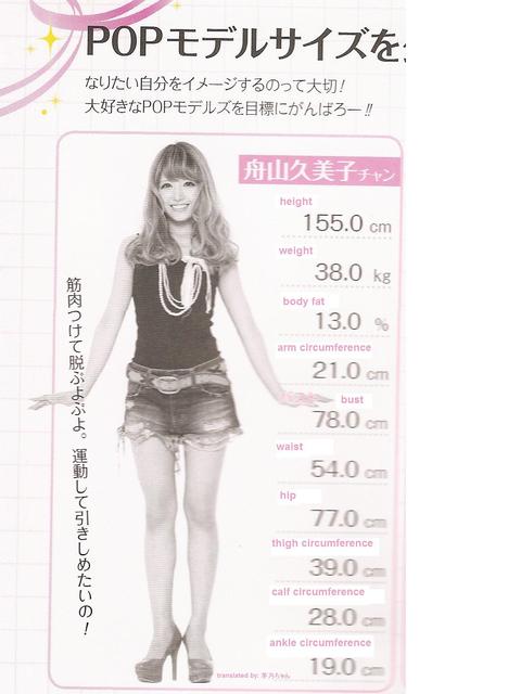 comm229-blog-media-impact-on-girl-s-weight-japan-edition-with