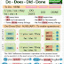 Penggunaan DO/DOES, DID, dan DONE Dalam Bahasa Inggris ~ English Online