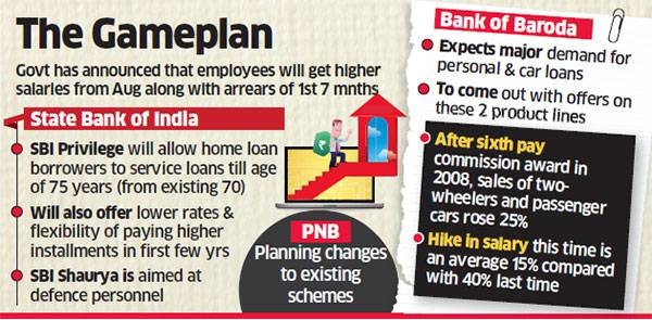 Banks-to-launch-schemes-to-grab-arrears Banks-to-launch-schemes-to-grab-arrears