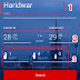 MakeMyTrip Se Hotel Ke Ander Room Ki Ticket kaise Book kare