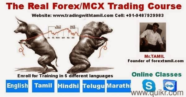 Forex trading training in india