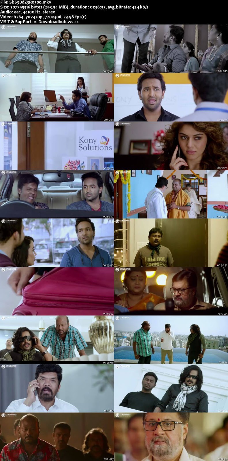 Sabse Bada Zero 2018 Hindi Dubbed 480p HDRip
