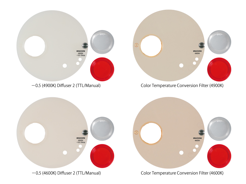 Color Temperature Conversion Filters