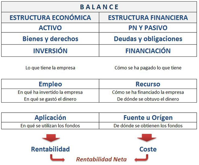 Visión Emprendedora febrero 2016