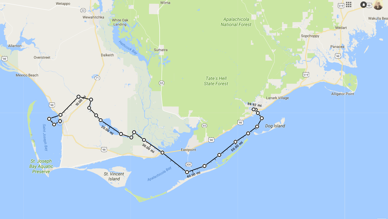 Viridian News & Views Carrabelle, Last Stop on the Florida Panhandle