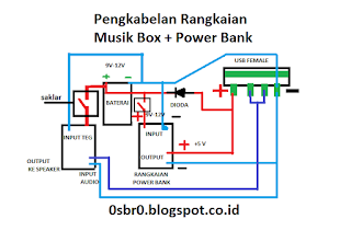Cara Membuat Musik Box + Power Bank Dalam Satu Box