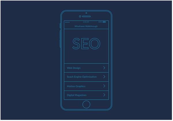 Why Invest With The Best SEO Services