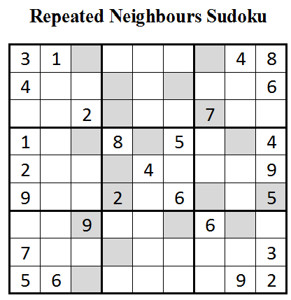 Repeated Neighbours Sudoku (Daily Sudoku League #1)