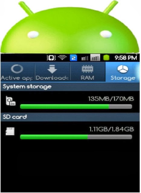 Очистка памяти андроид xiaomi. Repository android. Другое в памяти xiaomi. Что такое внутреннее хранилище в андроид. Настройки хранилища настройки хранилища.