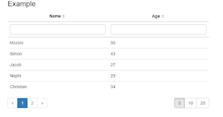 Angular2 ngTable Params Sorting,Filter and Pagination Angular2 ngTable Params Sorting,Filter and Pagination