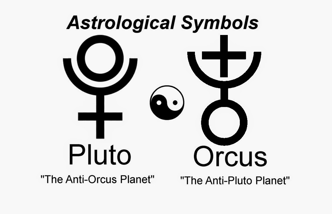 Planet Symbol Planet Symbol