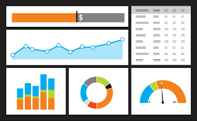 business intelligence