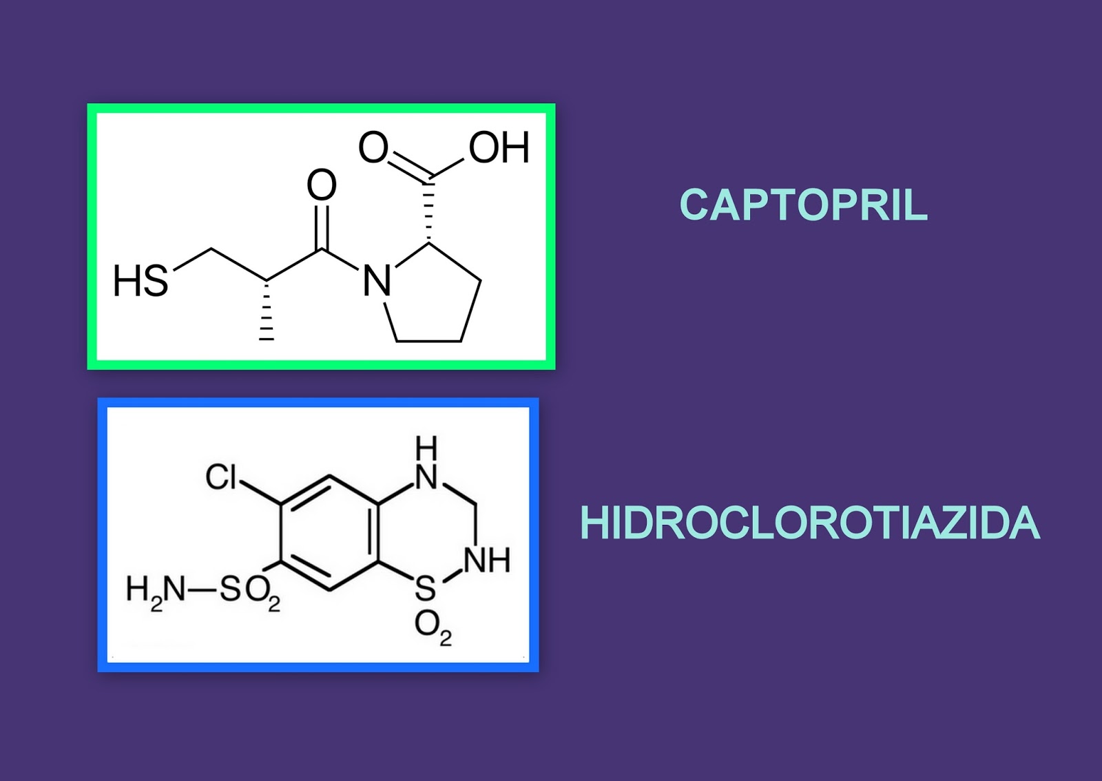 chloroquine phosphate tablets uses in hindi