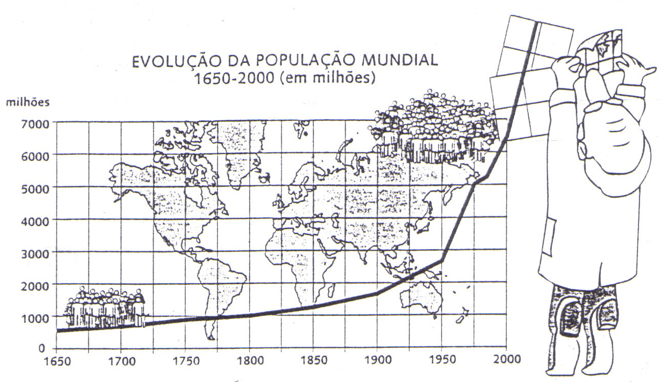 O SEU LUGAR NA HISTRIA