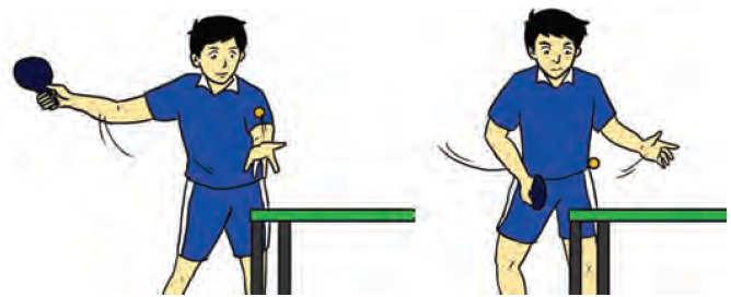 Saat adalah topspin pada pukulan benar permainan lengan gerakan tenis servis bentuk forehand meja yang melakukan Cara Melakukan