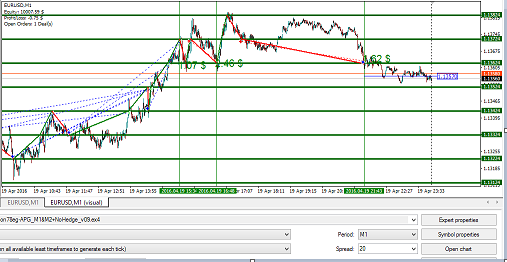 Andrei knight trading forex for a living