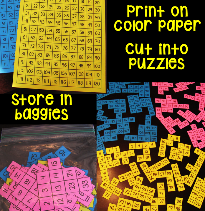 gillingham-charter-school-math-blog-hundreds-chart