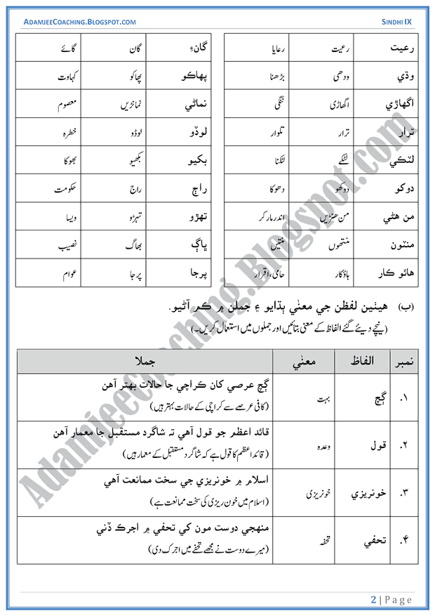 Adamjee Coaching Jesi Hukumat Wesa Naseeb Words Meanings and Idioms