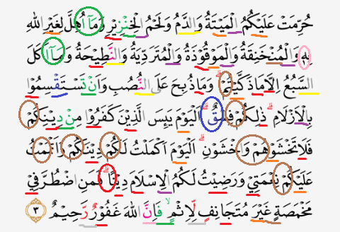 Tajwid Surat Al Maidah Ayat 3 Kumpulan Doa Terbaik