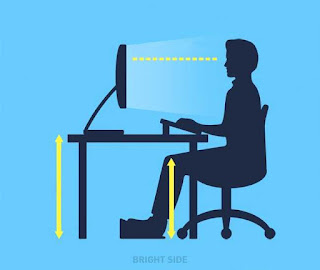 Ilustrasi posisi duduk Ilustrasi posisi duduk
