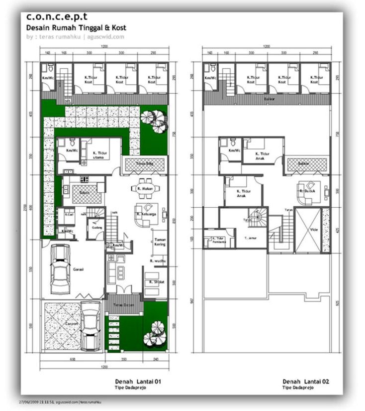 gambar denah rumah mewah 2 lantai 2
