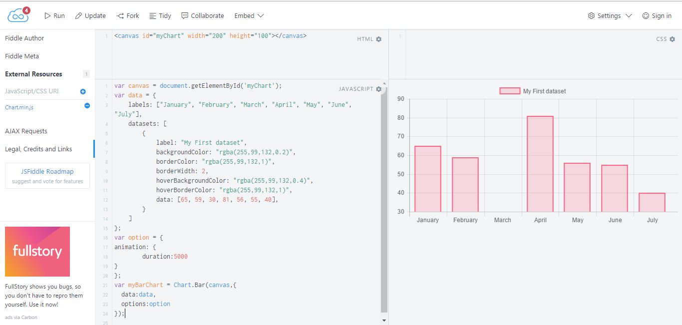 Chart Js Example In Jsfiddle