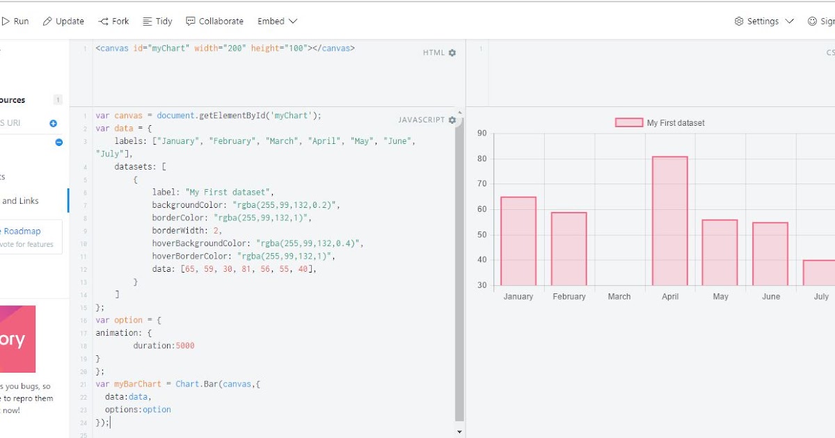 How to turn JSFiddle example into standalone code DzQ39