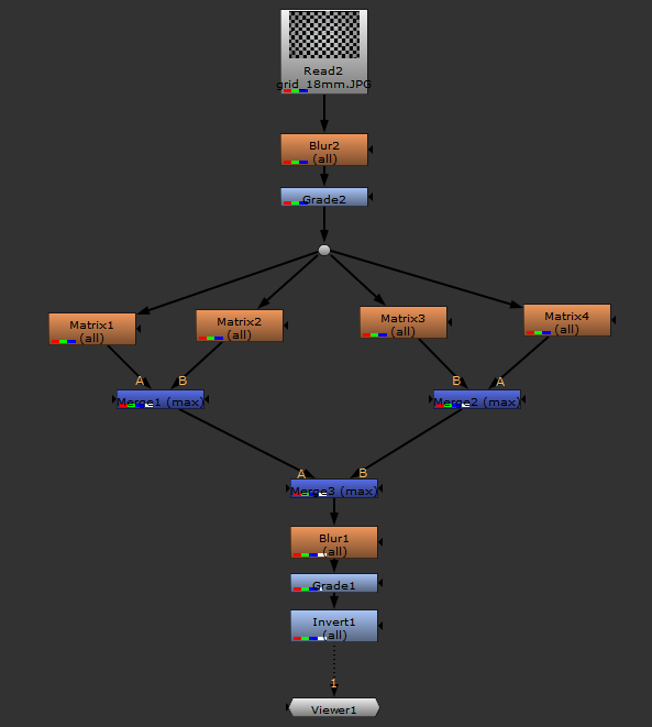 VFX Rants Convert checkerboard lens grid to SynthEyes dot pattern
