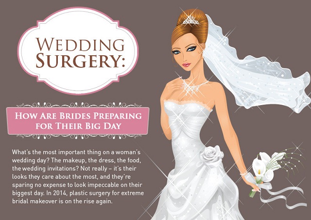 Image: Wedding Surgery: How Are Brides Preparing for Their Big Day