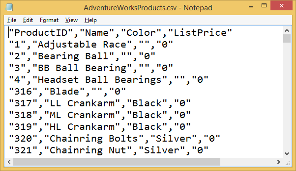 import csv to sql server 2016 double quotes