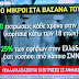 Πολλαπλασιάζονται οι εκτρώσεις σε ανήλικες Ελληνίδες