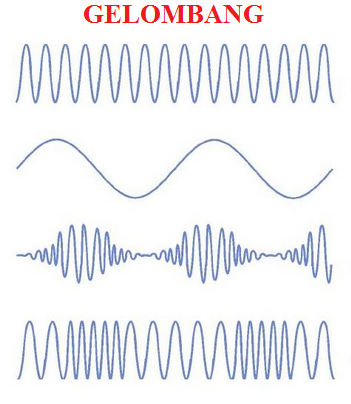 Pengertian Manfaat Sifat Dan Macam Macam Gelombang Beserta Contohnya Terlengkap Ngelmu