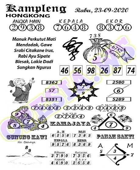 Kode Syair Hk Okekode Okekode