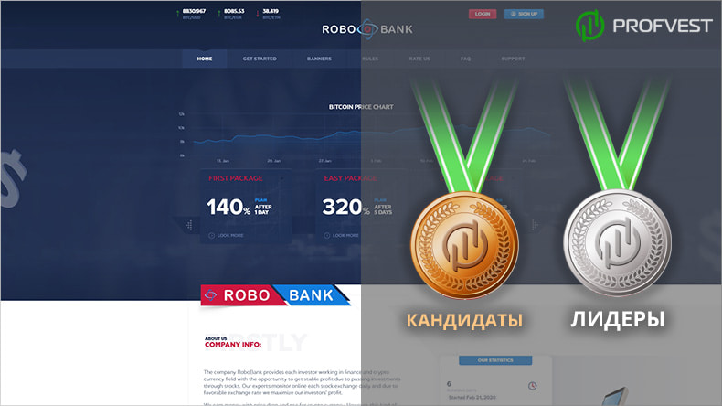 Повышение проекта RoboBank Повышение RoboBank