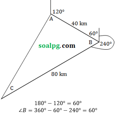 jawab un 2017 sma matematika jawab un 2017 sma matematika