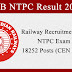 RRB NTPC Result 2016 03/2015 Declared, (All Zones)