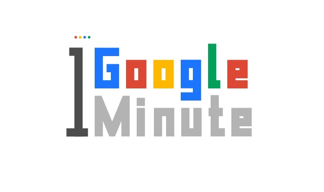 Image: What Google Could Purchase With 1 Minute of Revenue